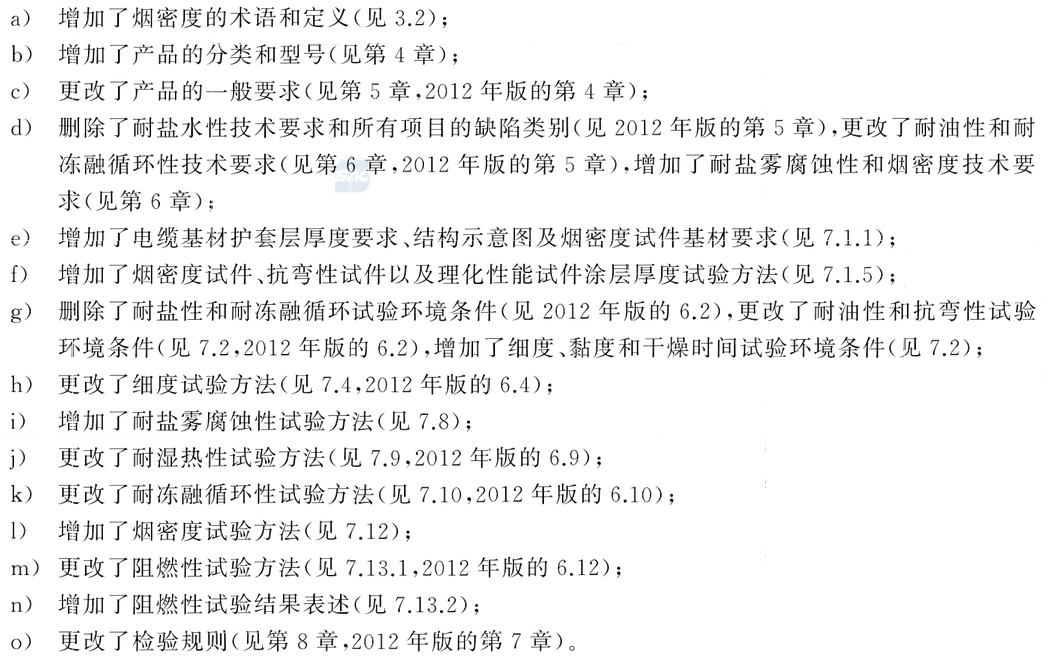 事关防火涂料，两项强制性国家标准公开发布